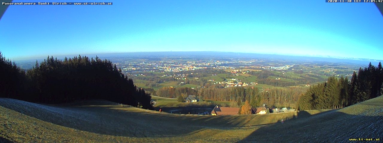 Panoramakamera am Damberg
